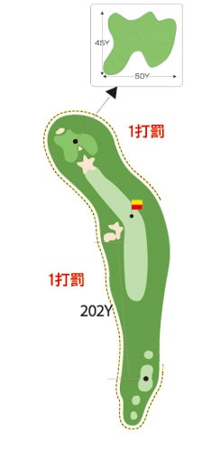 曽束コース HOLE 01 / Par 4