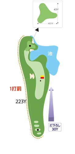 曽束コース HOLE 02 / Par 4