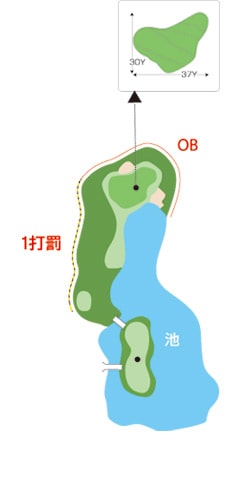 曽束コース HOLE 03 / Par 3