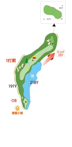 曽束コース HOLE 04 / Par 5