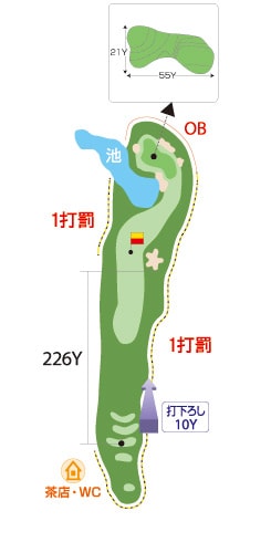 曽束コース HOLE 05 / Par 4