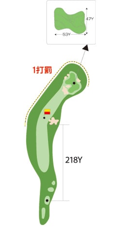 曽束コース HOLE 08 / Par 4