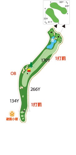 曽束コース HOLE 09 / Par 5