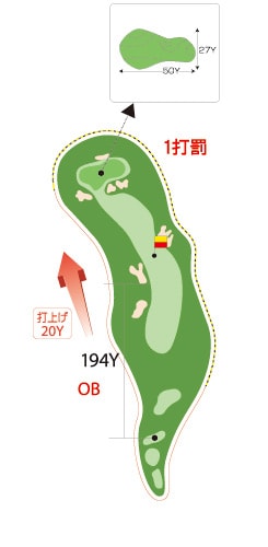 大石コース HOLE 01 / Par 4