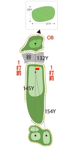 大石コース HOLE 02 / Par 4