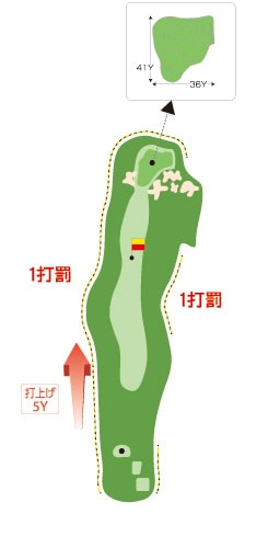 大石コース HOLE 03 / Par 4