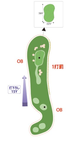 大石コース HOLE 04 / Par 3