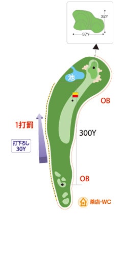 大石コース HOLE 06 / Par 4