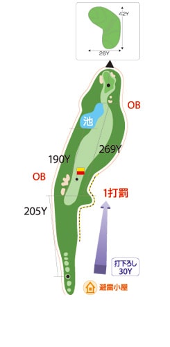 大石コース HOLE 08 / Par 5