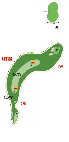 宇治コース HOLE 02 / Par 5