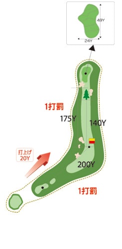 宇治コース HOLE 04 / Par 5