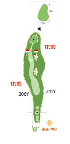 宇治コース HOLE 05 / Par 4