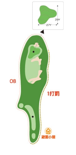 宇治コース HOLE 07 / Par 3