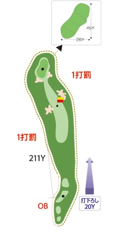 宇治コース HOLE 08 / Par 4