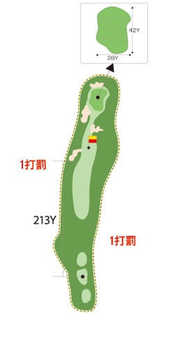 宇治コース HOLE 09 / Par 4