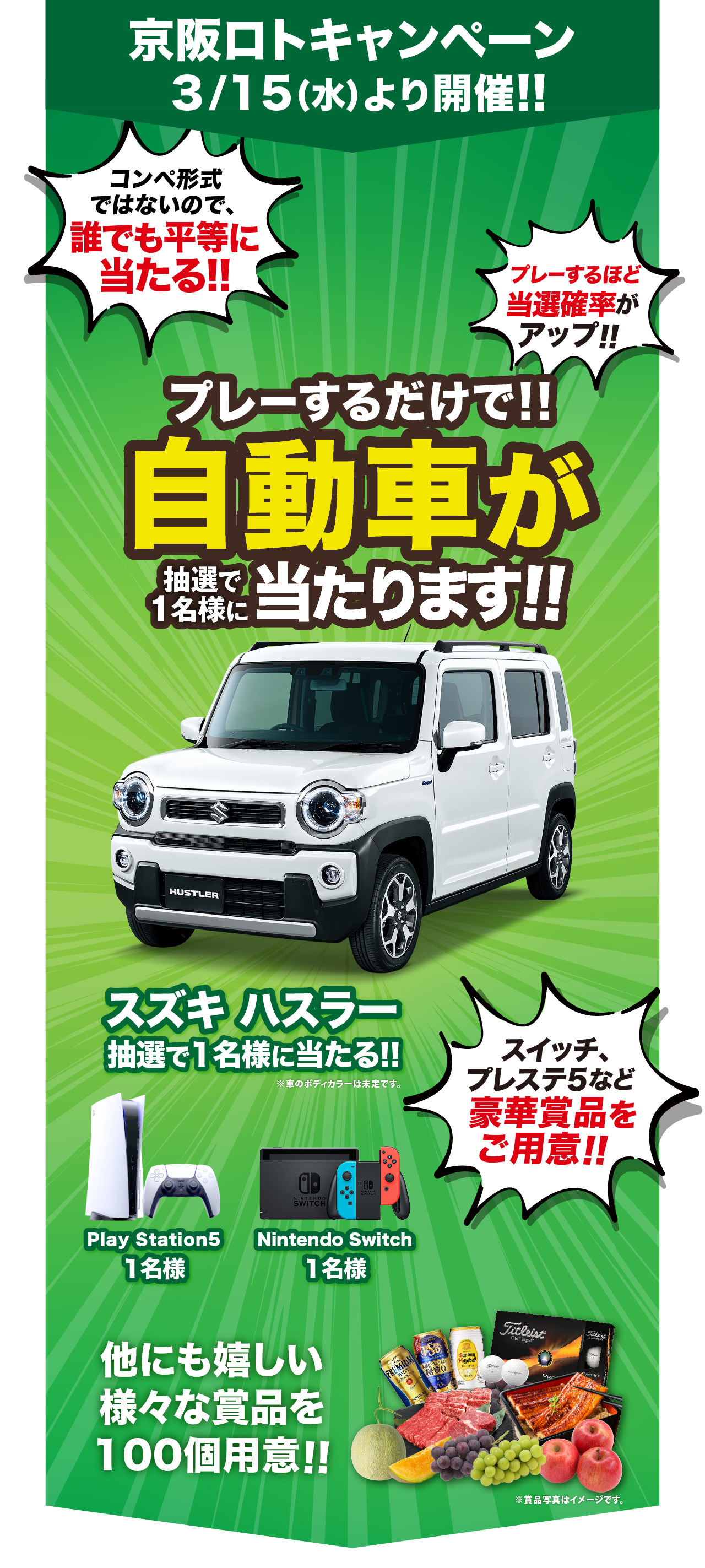 京阪ロトキャンペーン